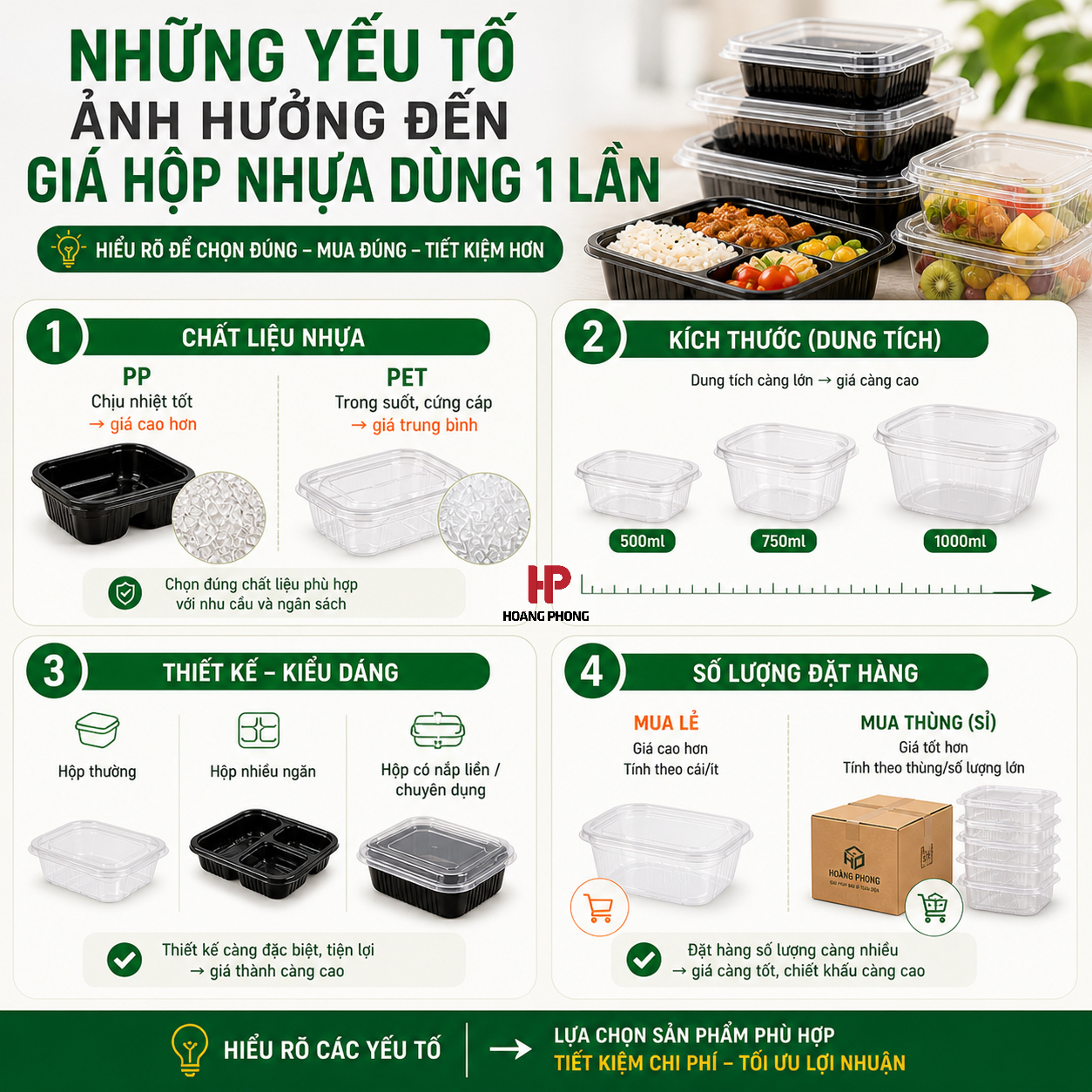 Những yếu tối ảnh hưởng tới giá hộp nhựa dùng 1 lần